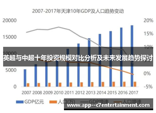 英超与中超十年投资规模对比分析及未来发展趋势探讨 英超与中超十年投资规模对比分析及未来发展趋势探讨