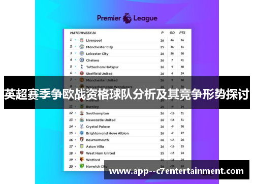 英超赛季争欧战资格球队分析及其竞争形势探讨 英超赛季争欧战资格球队分析及其竞争形势探讨