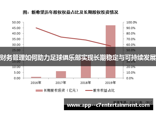 财务管理如何助力足球俱乐部实现长期稳定与可持续发展 财务管理如何助力足球俱乐部实现长期稳定与可持续发展