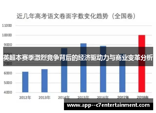 英超本赛季激烈竞争背后的经济驱动力与商业变革分析
