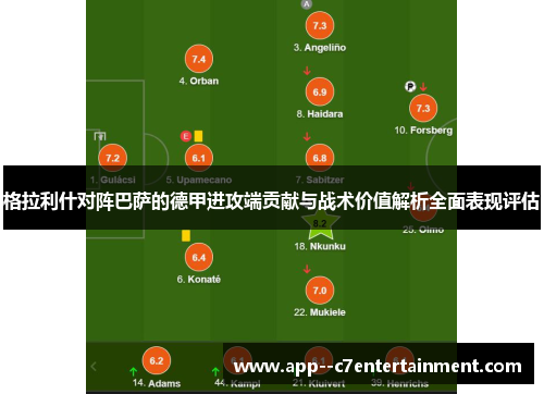 格拉利什对阵巴萨的德甲进攻端贡献与战术价值解析全面表现评估