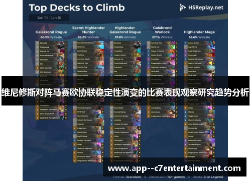 维尼修斯对阵马赛欧协联稳定性演变的比赛表现观察研究趋势分析