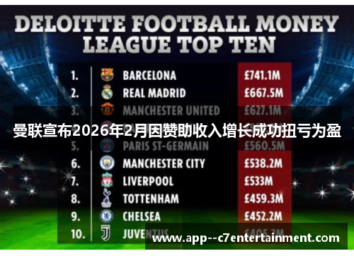 曼联宣布2026年2月因赞助收入增长成功扭亏为盈
