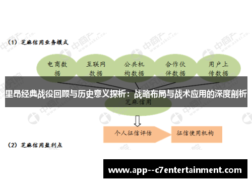里昂经典战役回顾与历史意义探析：战略布局与战术应用的深度剖析