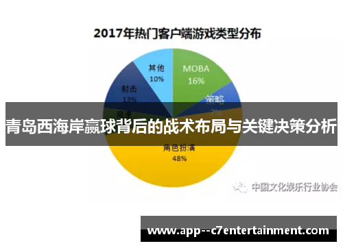 青岛西海岸赢球背后的战术布局与关键决策分析