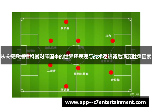 从关键数据看科曼对阵国米的世界杯表现与战术逻辑背后演变胜负因素
